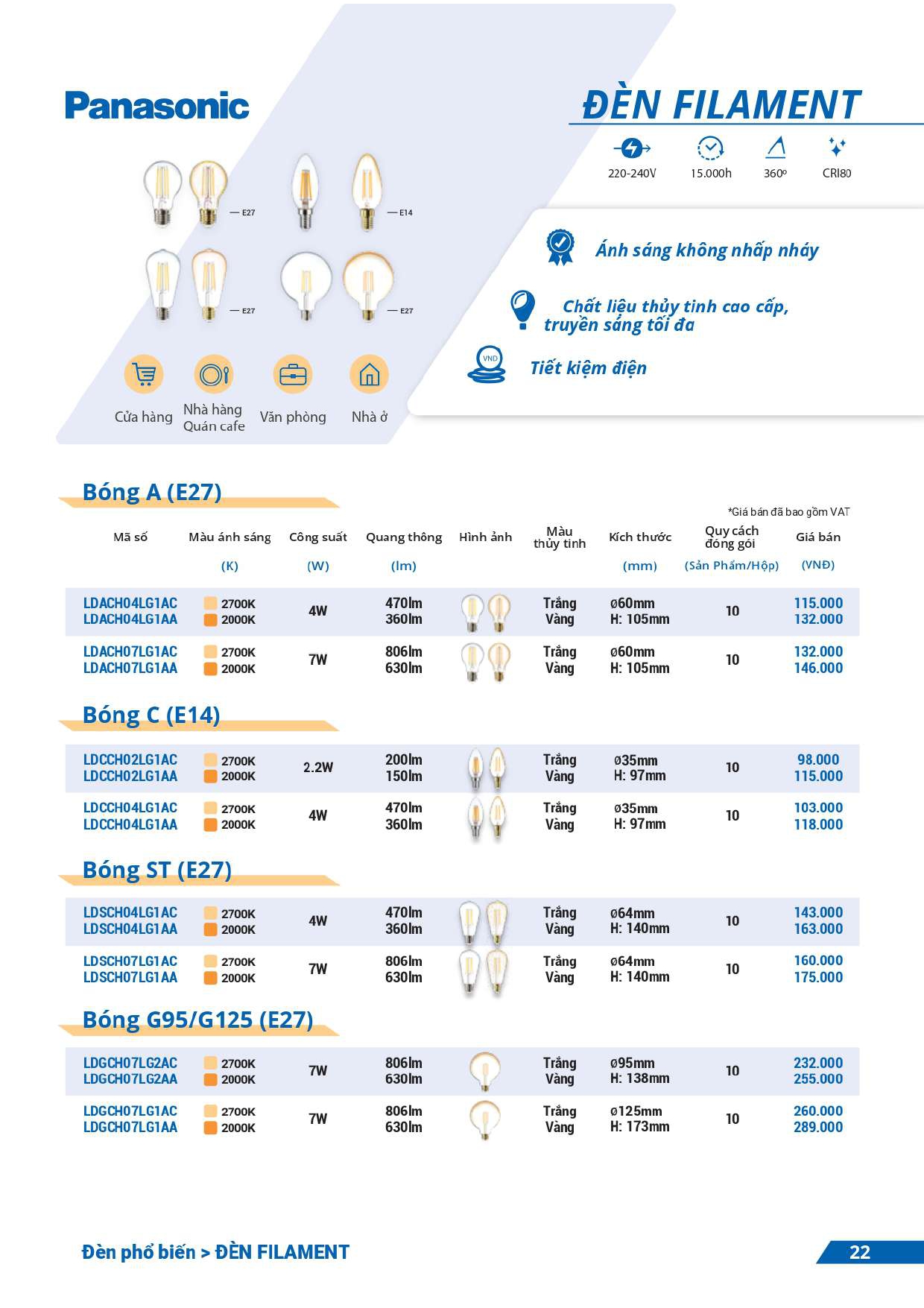 bảng giá đèn Panasonic mới nhất 